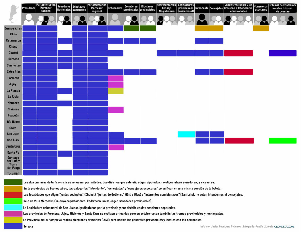 tabla-boletas-ampliacion